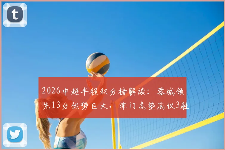 2026中超半程积分榜解读：蓉城领先13分优势巨大，津门虎垫底仅3胜，详解争冠保级形势